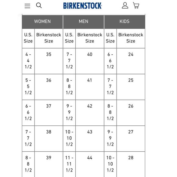 Papillio Birkenstock Daytona Shearling Black Platform Sandals Women Size 39 EU - Picture 16 of 16